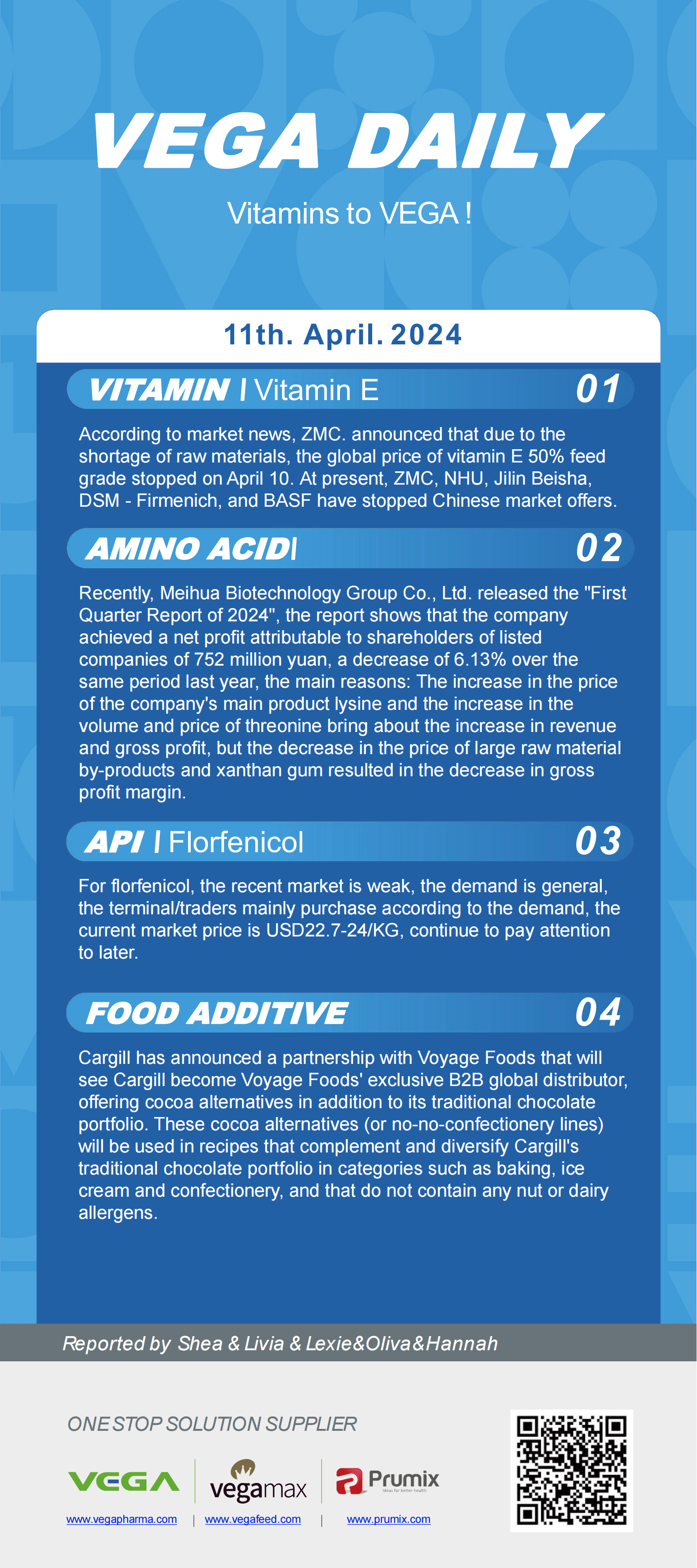 Vega Daily Dated on Apr 11th 2024 Vitamin Amino Acid APl Food Additives.png